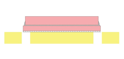 DoD（Die on Dummy）Products